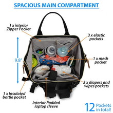 Load image into Gallery viewer, High Quality Mommy Travel Backpack