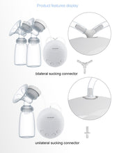 Load image into Gallery viewer, Best Double Electric Breast Pump