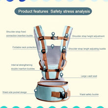 Load image into Gallery viewer, 3 in 1 Baby Toddler Carrier