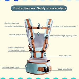 3 in 1 Baby Toddler Carrier